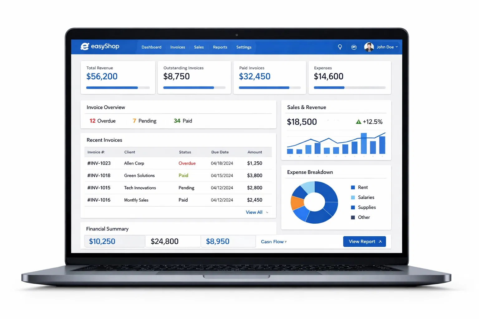 Dashboard easyShop
